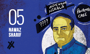 Nawaz Sharif: His crime and punishment