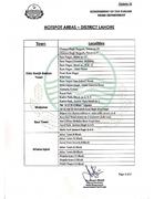 LIST: Areas in Lahore that will be placed under lockdown amid rising Covid-19 cases