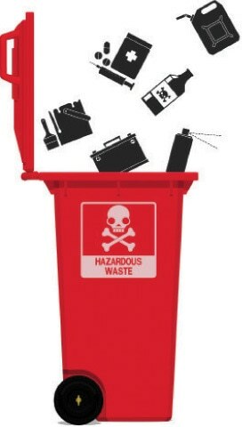 Wasting waste and recycling potential