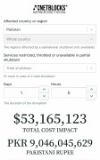 Internet shutdown has cost Pakistan over $53 million in one day