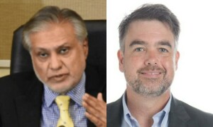 Budget: With or without IMF?