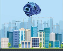 AI and the Future