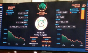 معاشی بے یقینی، روپے کی بے قدری کے سبب اسٹاک مارکیٹ کریش کر گئی، 1242 پوائنٹس تنزلی