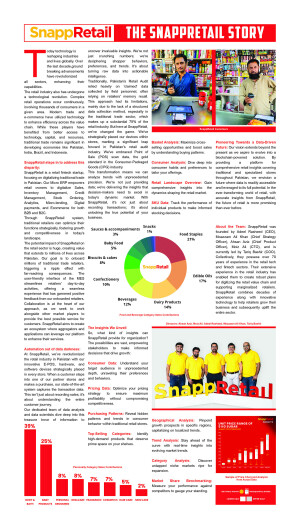 ADVERTORIAL: The Snapp Retail Story