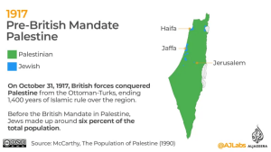 Israel-Palestine conflict: A concise history illustrated through maps and charts