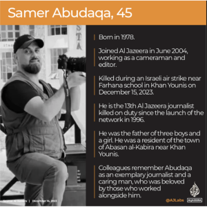 Remembering Al Jazeera&rsquo;s Samer Abudaqa