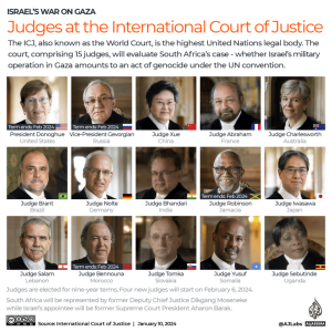 Israel taps legal experts to fight genocide claim at world court