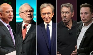 &rsquo;دنیا کے 5 امیر ترین افراد کی دولت دُگنی اور 5 ارب افراد غریب تر ہوگئے&lsquo;