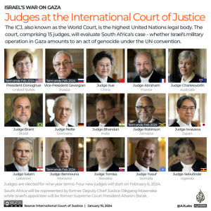 SEE: Who are the judges presiding over the case today?