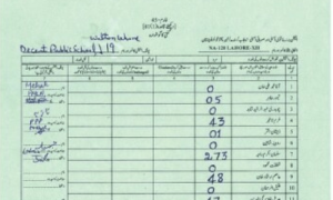 PTI alleges &lsquo;180-degree turns&rsquo; in Form-45s