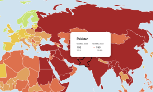 Pakistan slides two places in RSF&rsquo;s press freedom index