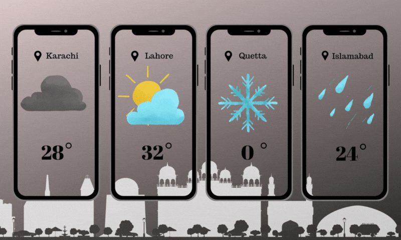 Special report: Why are Pakistan&rsquo;s weather forecasts so cloudy?