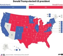 White House win gives Trump a legal reprieve