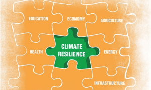 The bridges Pakistan must cross to build climate resilience