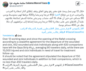 Gaza medical evacuations still far below number agreed in truce, official says