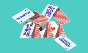 Corporate Governance and Brand Failure