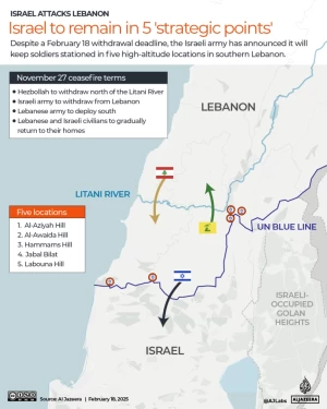 ANALYSIS: rockets launched from Lebanon a significant escalation