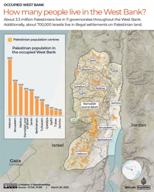 Israeli forces convert Palestinian home into military outpost: report