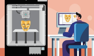 Well Being by Design