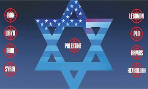 SMOKERS&rsquo; CORNER: ISRAEL'S ALL-WEATHER ALLY