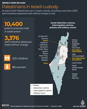 Israeli soldiers arrest Palestinians in West Bank raids