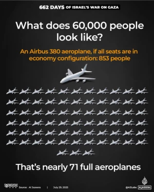 SEE: What does 60,000 people look like?