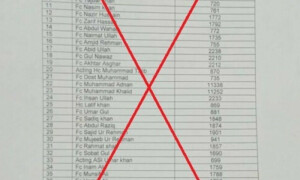 فیکٹ چیک: وائرل نوٹیفکیشن ایف سی اہلکاروں کے پشتون شہریوں پر فائرنگ سے انکار پر برطرفی کا نہیں