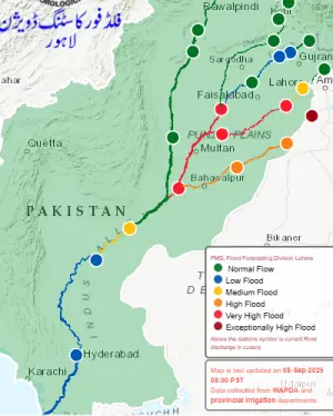 &lsquo;Very high&rsquo; flood persists at Panjnad on Chenab, with Sindh&rsquo;s Guddu Barrage facing medium levels
