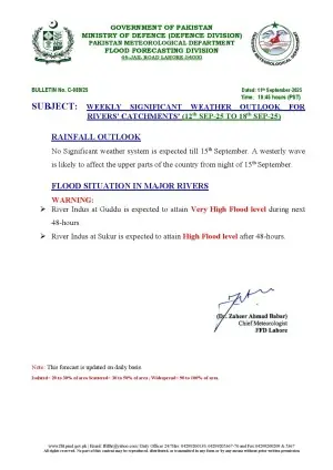 Guddu barrage on Indus to reach &lsquo;very high&rsquo; flood in next 48 hours: PMD