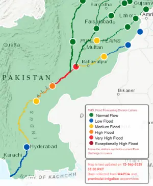 Sindh&rsquo;s Guddu Barrage sees high flood as very high level continues at Panjnad
