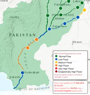 Panjnad on Chenab river recedes to low flood; Sukkur and Guddu still see high levels