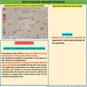SEE: What weather Punjab residents can expect for next 24 hours