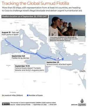SEE: Where is the Global Sumud Flotilla?