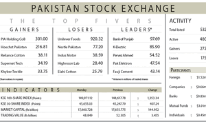 PSX extends recovery drive despite flood warnings