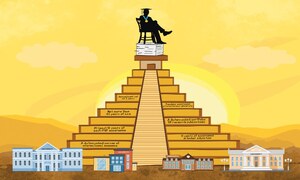 GOVERNANCE: CHOOSING THE HEC CHAIRPERSON