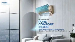 Haier Purifier T3 Plus Inverter &ndash; Pakistan&rsquo;s Smart Solution to Smog Season