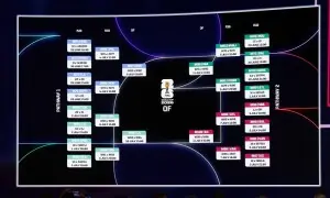 England kick off World Cup bid in Dallas as 2026 schedule confirmed
