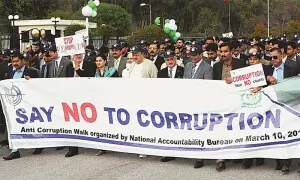 Public frustration with corruption is real and deserves attention, but the tools used to measure it must be credible