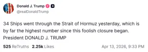 Trump claims 34 ships crossed through Strait of Hormuz