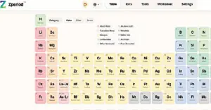 Website review : Visual learning, better understanding