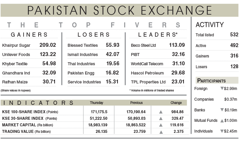 Equities rebound as peace hopes revive