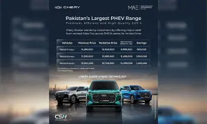 Chery Master stands by its customers with Sales Tax relief across its PHEV lineup, save up to Rs1.5 million