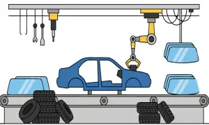 Analysing the new auto policy