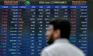 Equities retreat after three-session rally