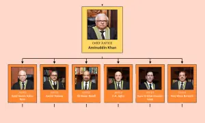 How the FCC is rolling back decades of progress through regressive jurisprudence How the FCC is rolling back decades of progress through regressive jurisprudence
