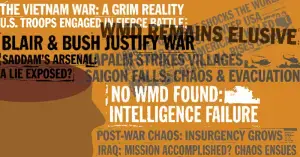 Smokers' corner: False flags and credibility