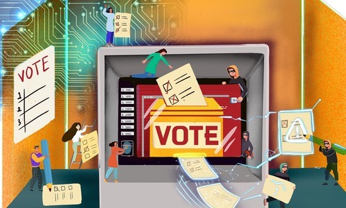 RECONSIDERING ELECTRONIC VOTING